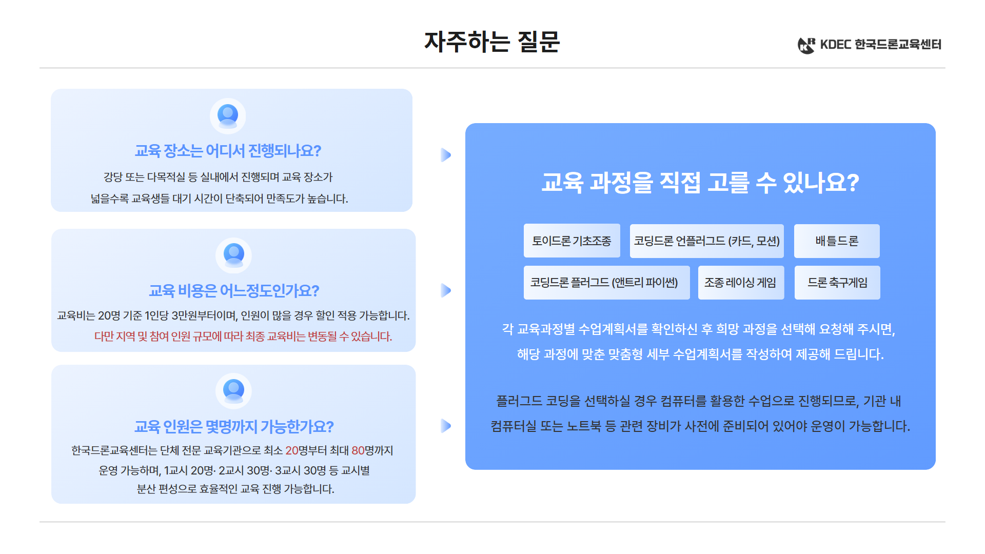 늘봄 스마트 드론 체험반 14